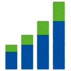 Instant Compound Calc! iOS Icon