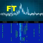 FT Control for YAESU iOS Icon