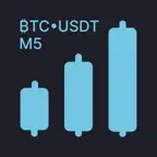 Bitcoin Signals M5 | BTCUSDT iOS Icon