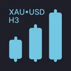 Gold Signals H3 | XAUUSD Alert iOS Icon