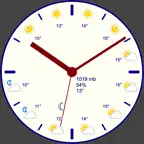 Weather Clock Deluxe icon