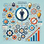 CLEP Management Prep iOS Icon