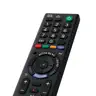 SNY TV remote control