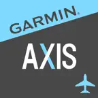 Garmin AXIS Trainer iOS Icon
