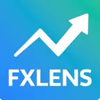 Fxlens - save charting time icon