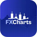 FXCharts - AI Chart Analyzer iOS Icon