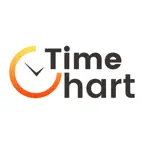 Timechart Ai iOS Icon