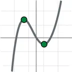 HiEdu Graphing Calculator iOS Icon