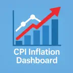 CPI Inflation Dashboard iOS Icon