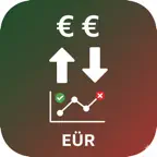 Einnahmen-Ausgaben-Tracker EÜR icon