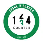Dish Counter iOS Icon