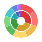 資産管理とポートフォリオ分析: Cartera iOS Icon