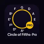 Circle Of Fifths Pro icon