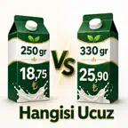 Which Is Cheaper? icon