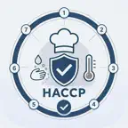 Quiz HACCP iOS Icon