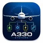 Airbus A330 Systems Icon