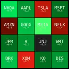 Stock Heatmap: Live Market Map iOS Icon