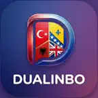 Dualinbo: BaLKANS iOS Icon