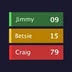 UScore Game Night iOS Icon