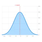 fundamental statistics iOS Icon