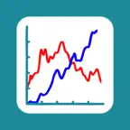 Microeconomics Exam Flashcards iOS Icon