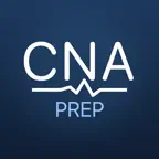 Draco CNA Prep icon