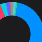 Budget Weather Money Flow Icon