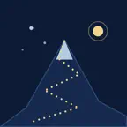 Summit & Back Again Icon