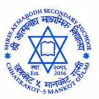 Aatmabodh Ma.Vi. Chhatrakort iOS Icon