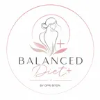 Balanced Diet+ iOS Icon