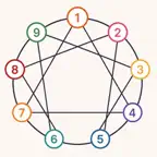 Enneagram Test App iOS Icon