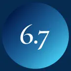 6.7 Synchro Icon