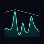 SonoSpec: Audio Spectrum RTA icon