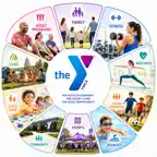 Golden Corridor YMCA Icon