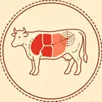 庖肉记 iOS Icon