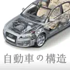 自動車の構造 icon