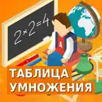 Таблица умножения для детей iOS Icon