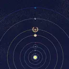 Planetary Clock iOS Icon