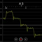 Vocal Pitch Monitor icon