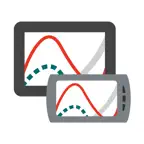 LabQuest Viewer iOS Icon