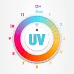 UV Index: Safe Sun icon