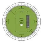 Visual Traffic Pattern icon