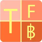 Thai Funds Today icon