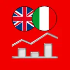 Business Dictionary EN-IT iOS Icon