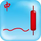 沪深形态操盘手 iOS Icon