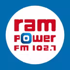 Ram Power Icon
