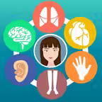 Human Body Parts Name Icon