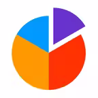 Dashboard for Wialon iOS Icon