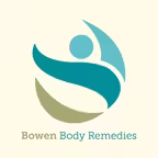 Body Remedies MLD Icon
