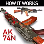 How it Works: AK-74N iOS Icon